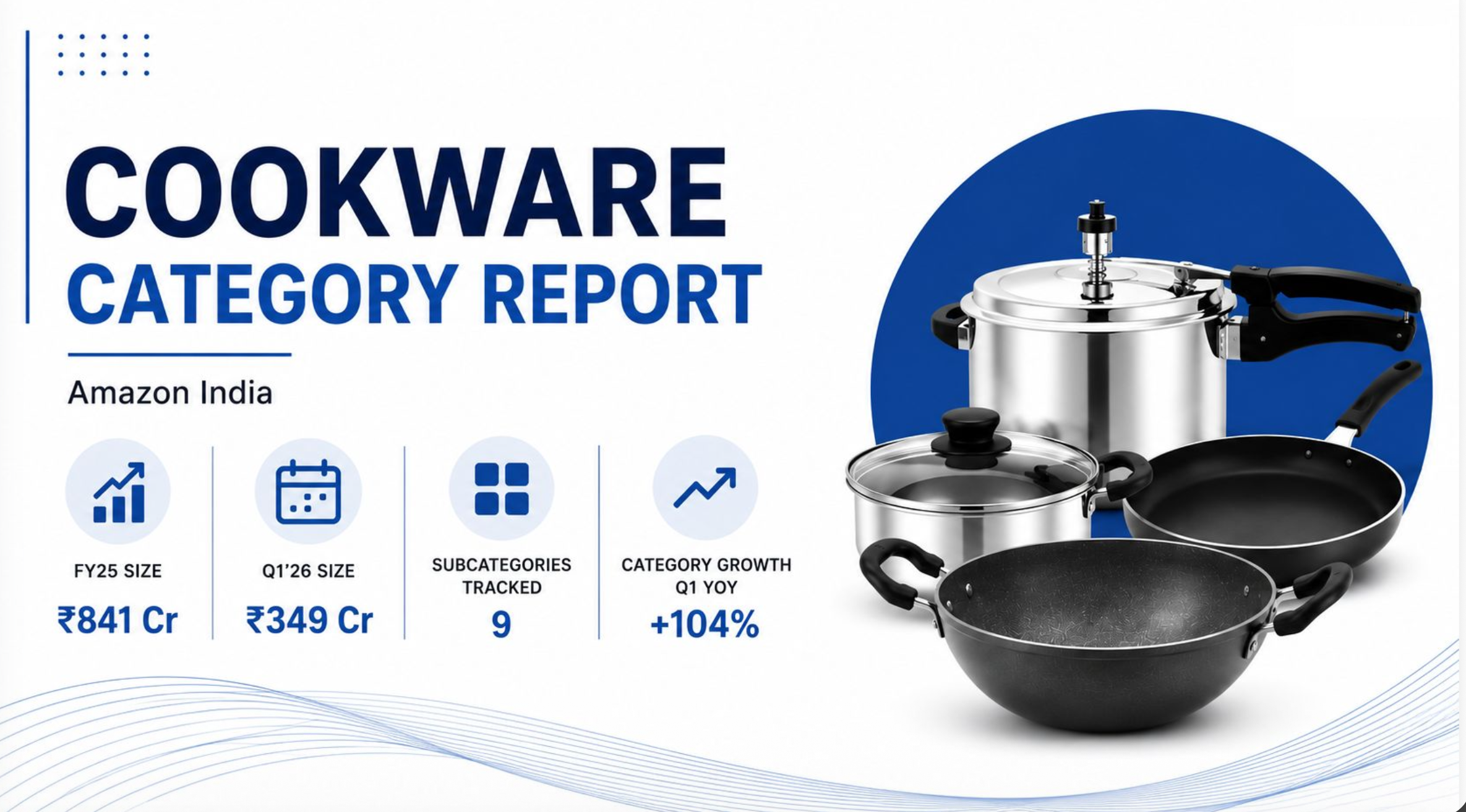 Cookware Category Report on Amazon India FY25 to Q1 2026 by 1DigitalStack